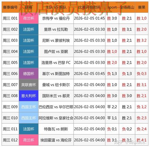 新手必看:世界杯竞猜入口真实体验+直播详解 + 世界杯官方信息 新手必看:世界杯竞猜入口真实体验+直播详解 + 世界杯官方信息