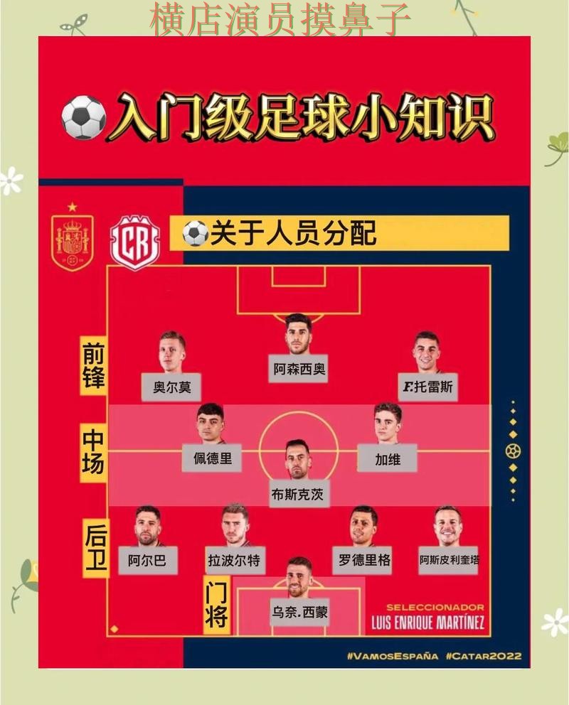 新手必看:世界杯投注入口玩法指南详解 + World Cup 2026 新手必看:世界杯投注入口玩法指南详解 + World Cup 2026