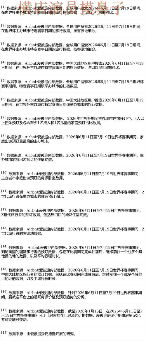 世界杯竞猜网站汇总报告:稳定性评测+直播与实际体验总结 - FIFA World Cup 2026 世界杯竞猜网站汇总报告:稳定性评测+直播与实际体验总结 - FIFA World Cup 2026